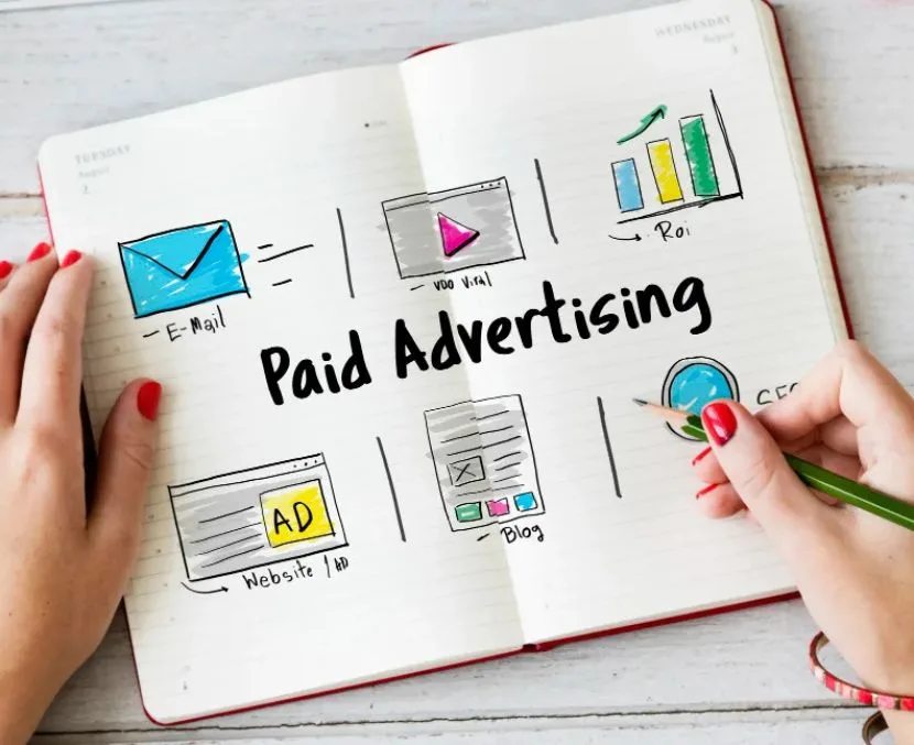 Performance marketing